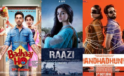 Latest Bollywood Movies